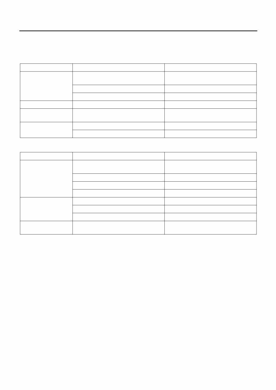 2011-2013 Isuzu Q Series Truck Service & Repair Manual preview img 5