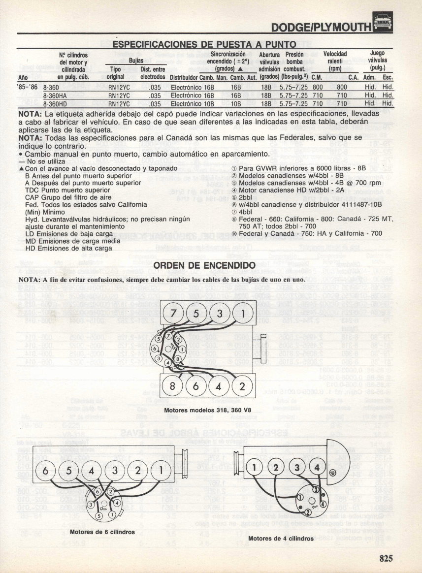 1979-1986 Dodge RAM Charger Service & Repair Manual preview img 4