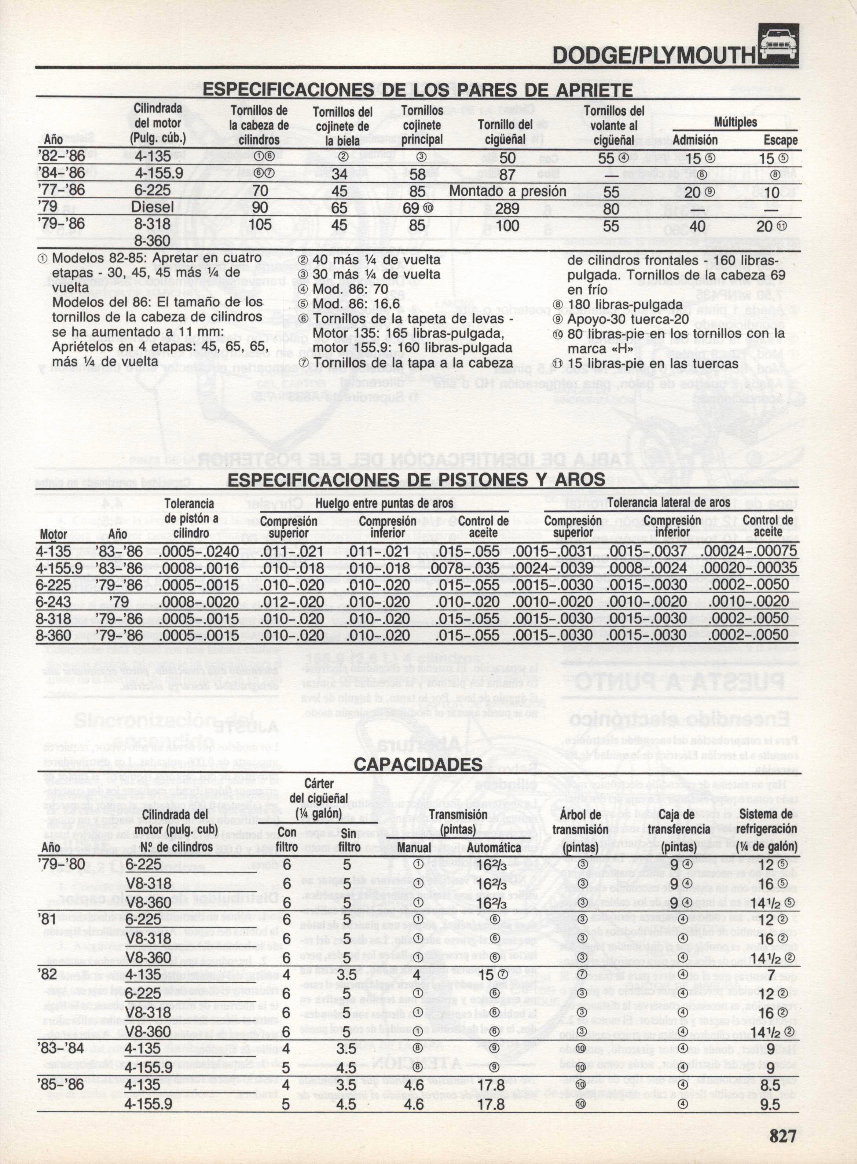 1979-1986 Dodge RAM Charger Service & Repair Manual preview img 6