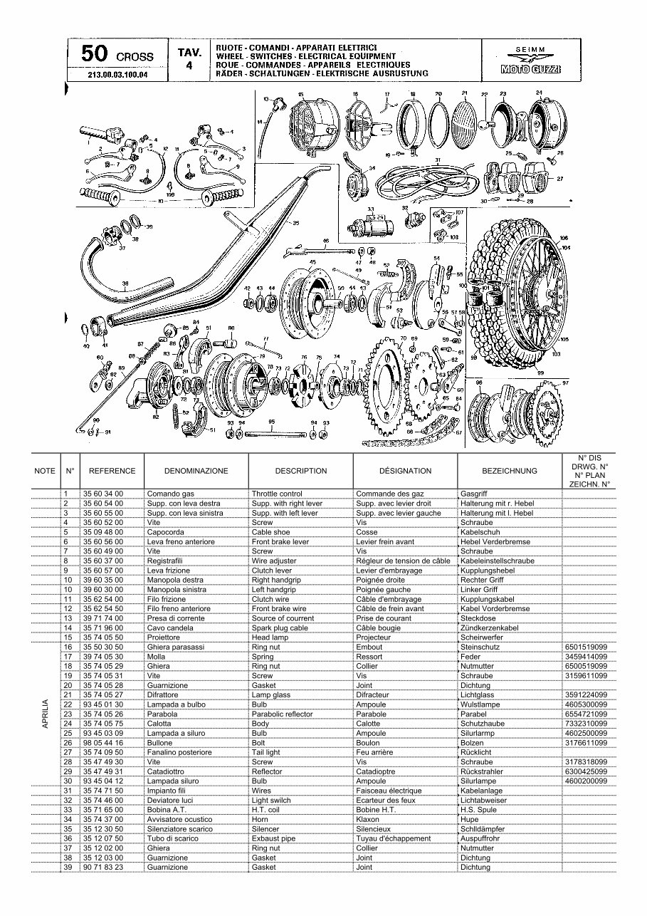 Moto Guzi Manuals for Mechanics preview img 10