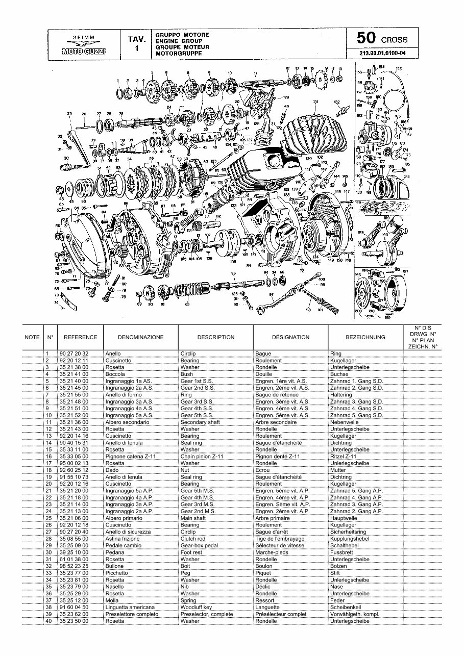 Moto Guzi Manuals for Mechanics preview img 2