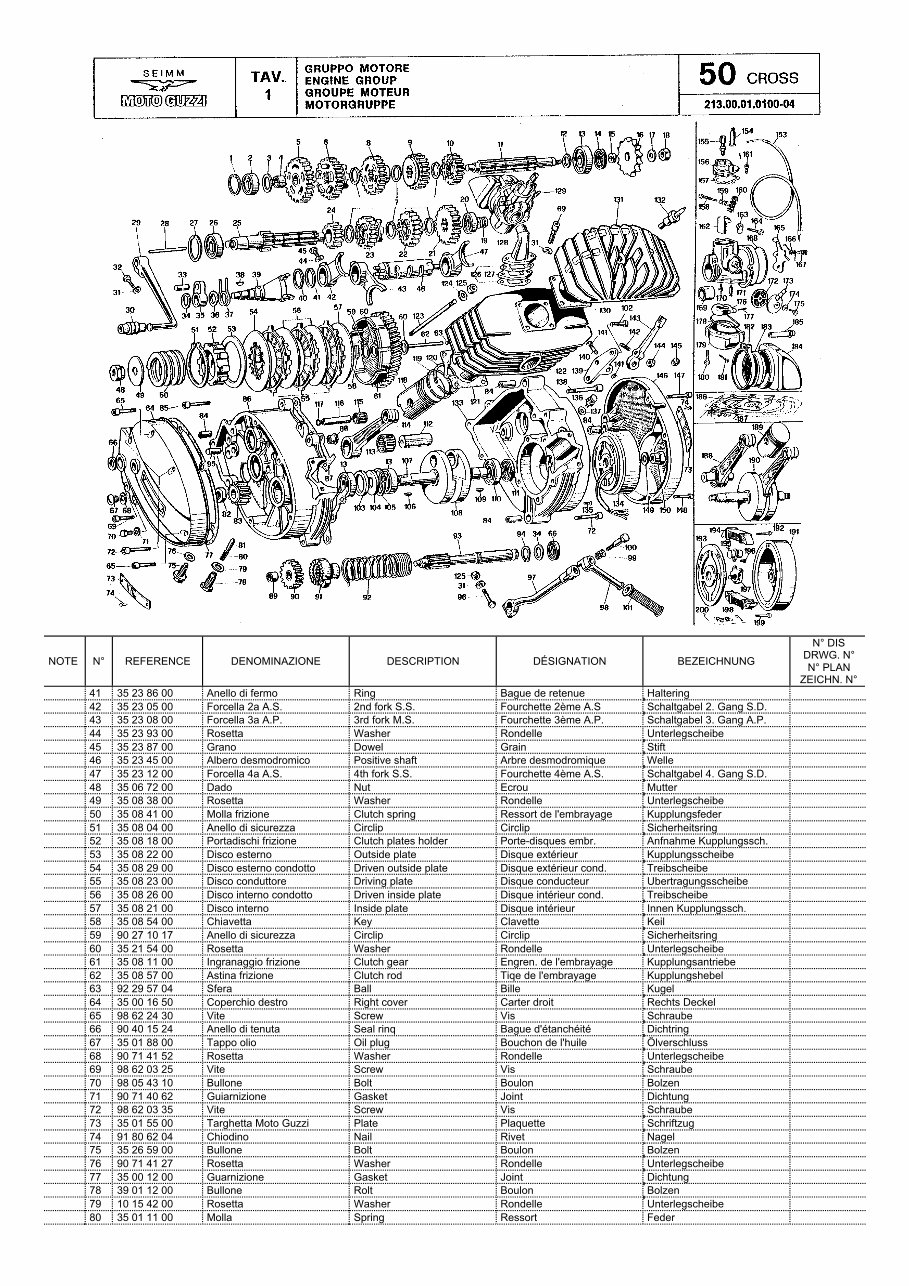 Moto Guzi Manuals for Mechanics preview img 3
