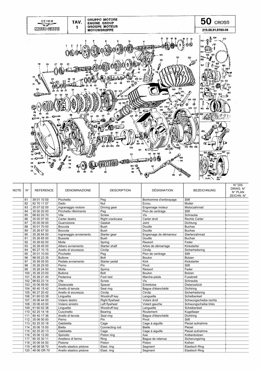 Moto Guzi Manuals for Mechanics preview img 4