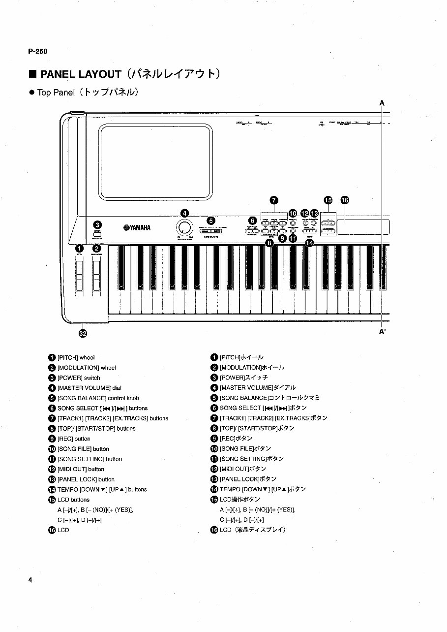 Yamaha p-250 p250 piano complete service manual preview img 4