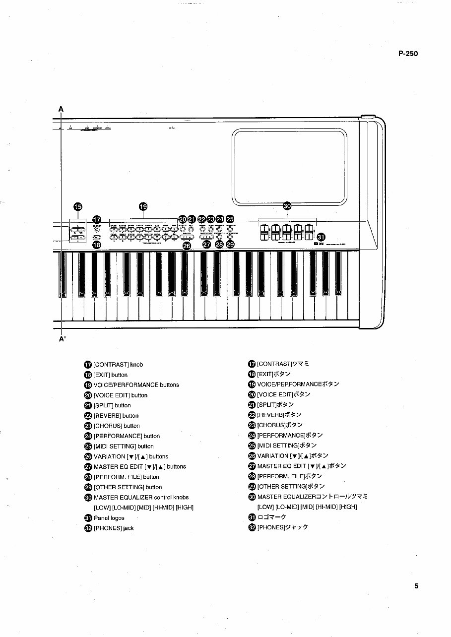 Yamaha p-250 p250 piano complete service manual preview img 5