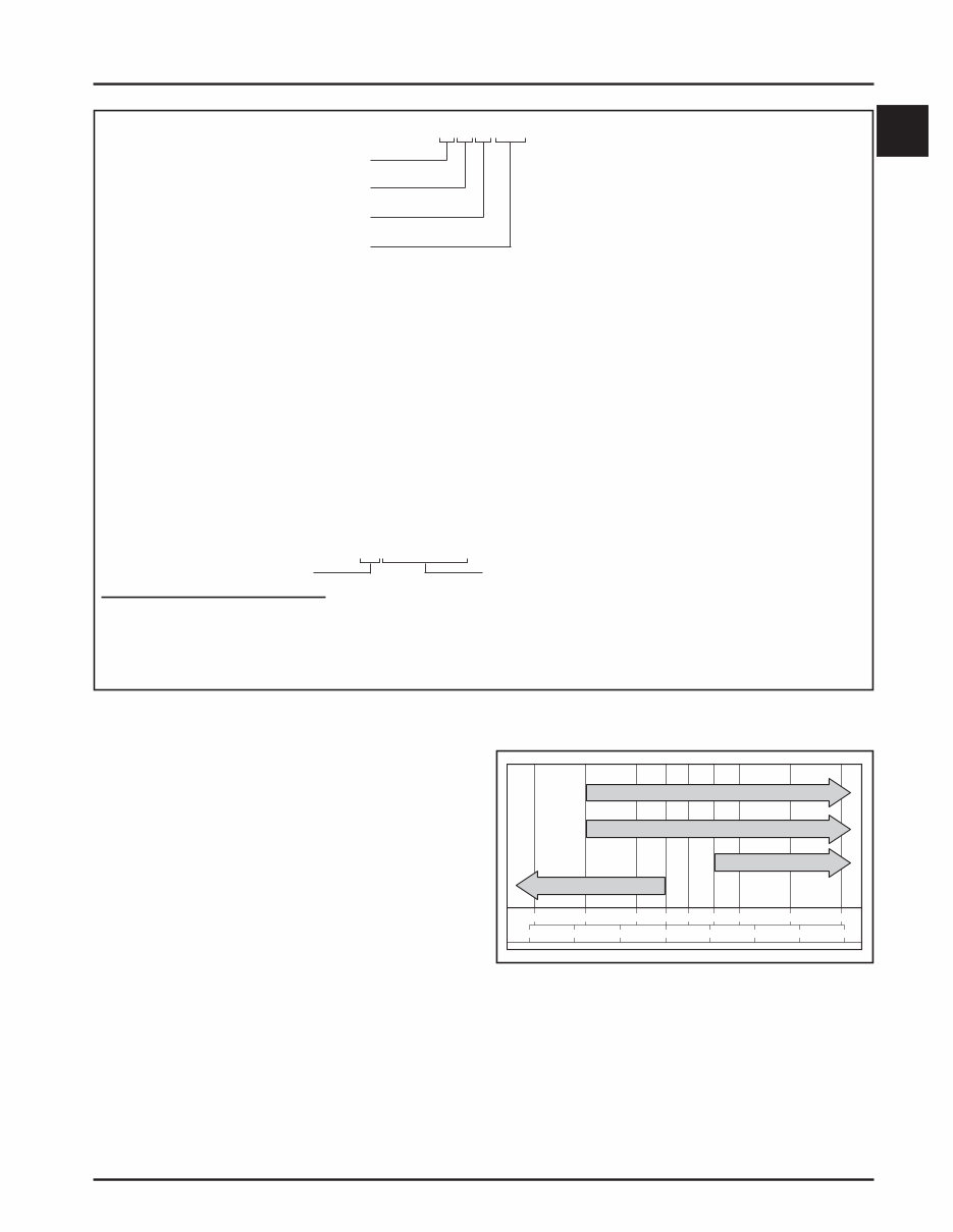 KOHLER COMMand PRO EFI Model ECH740 27HP Engine Full Service & Repair Manual preview img 7