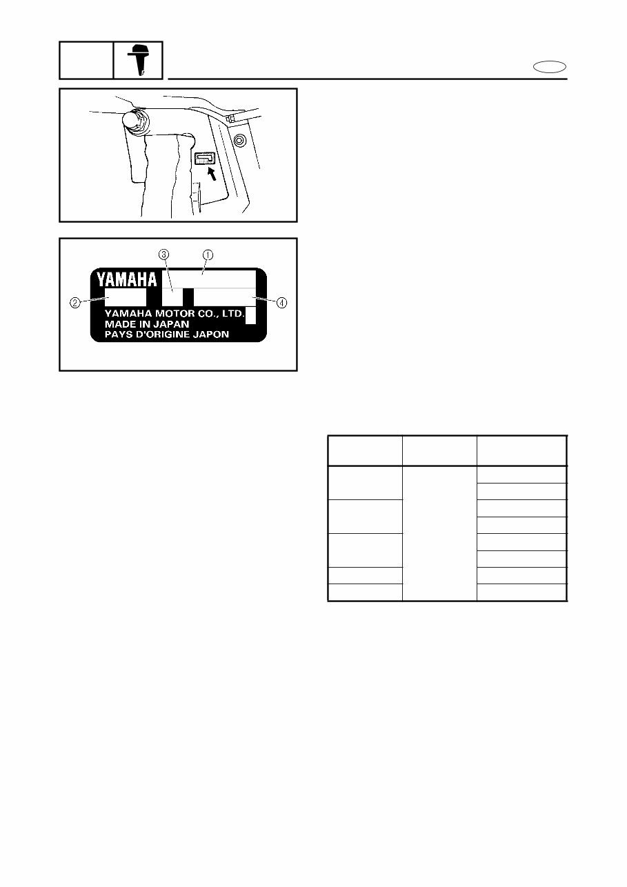 2004 Yamaha F25 ELHC Outboard service repair maintenance manual. Factory Service Manual preview img 9