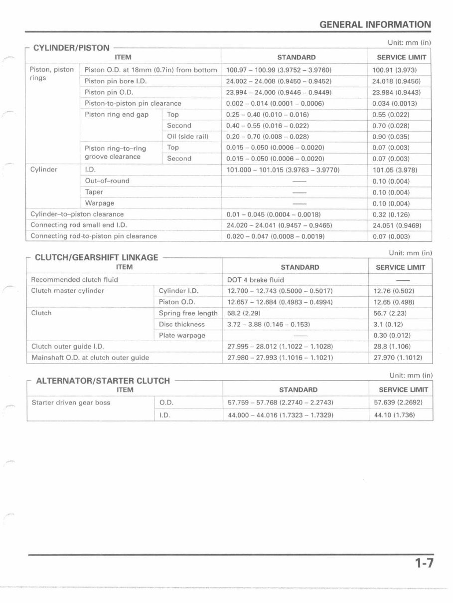 2002-2004 Honda VTX1800C OEM Service & Repair Manual preview img 10