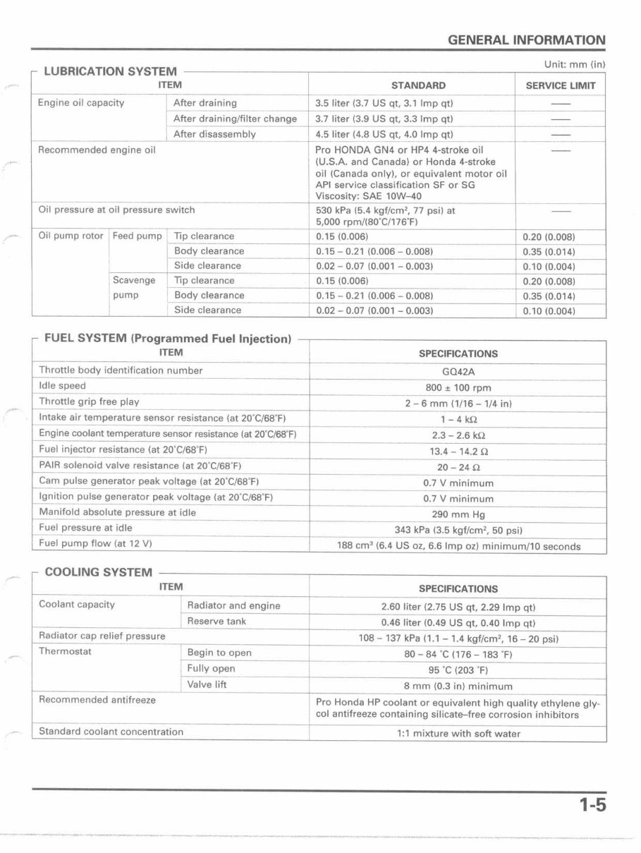 2002-2004 Honda VTX1800C OEM Service & Repair Manual preview img 8