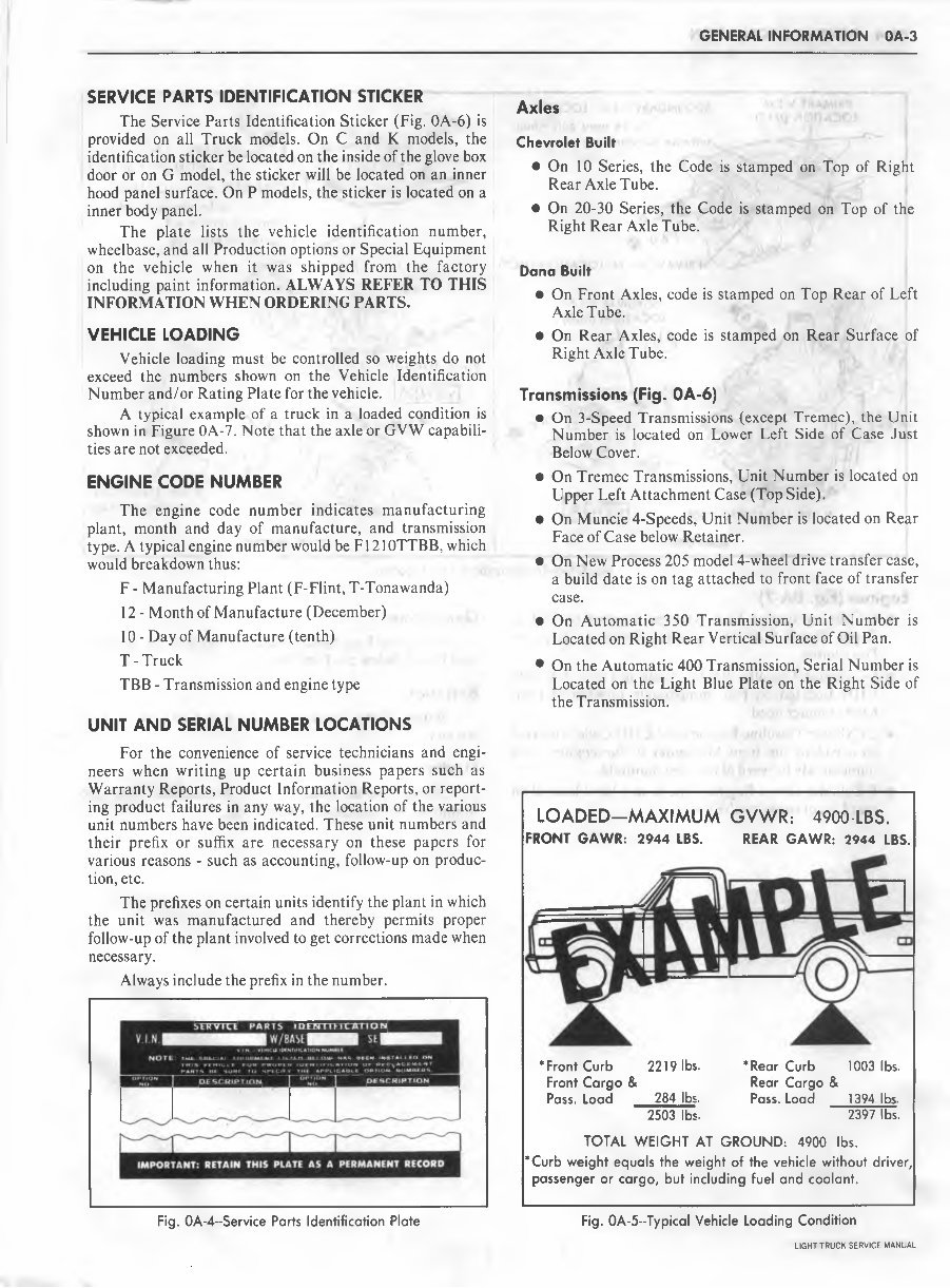 1981 Chevrolet Light Duty Truck 10 to 30 Service & Repair Manual preview img 7