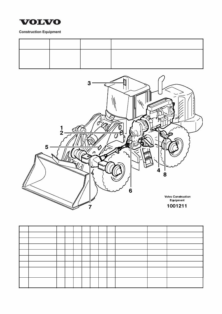 Volvo L120E Wheel Loader Service Parts Catalogue Manual INSTANT (SN: 16001-19668, 64001-66000, 70701-71400) preview img 2