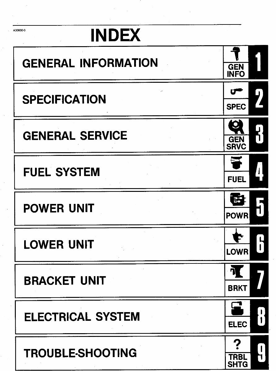 1992 Yamaha 55HP 2-Stroke Outboards (C55ELRP/C55ELRQ/C55ELRR/C55ELRS/C55ELRT/C55TLRS/C55TLRT) OEM Service & Repair Manual preview img 4