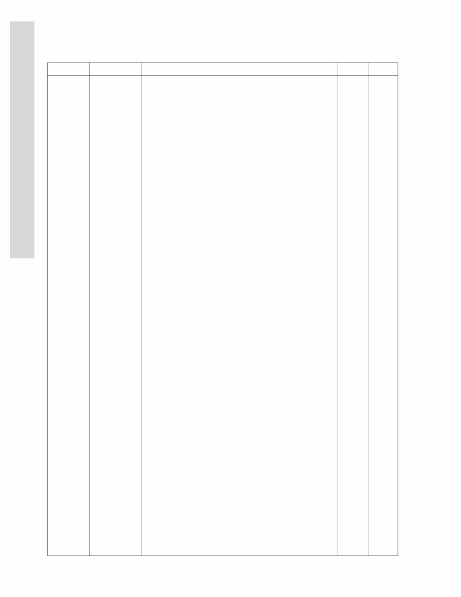 JLG Boom Lifts 450A 450AJ ANSI Illustrated Master Parts List Manual ! (P/N 3120750) preview img 10