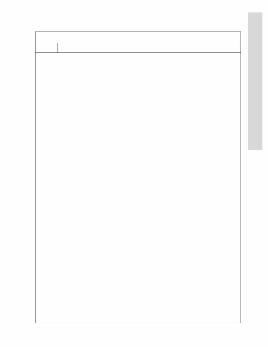 JLG Boom Lifts 450A 450AJ ANSI Illustrated Master Parts List Manual ! (P/N 3120750) preview img 7