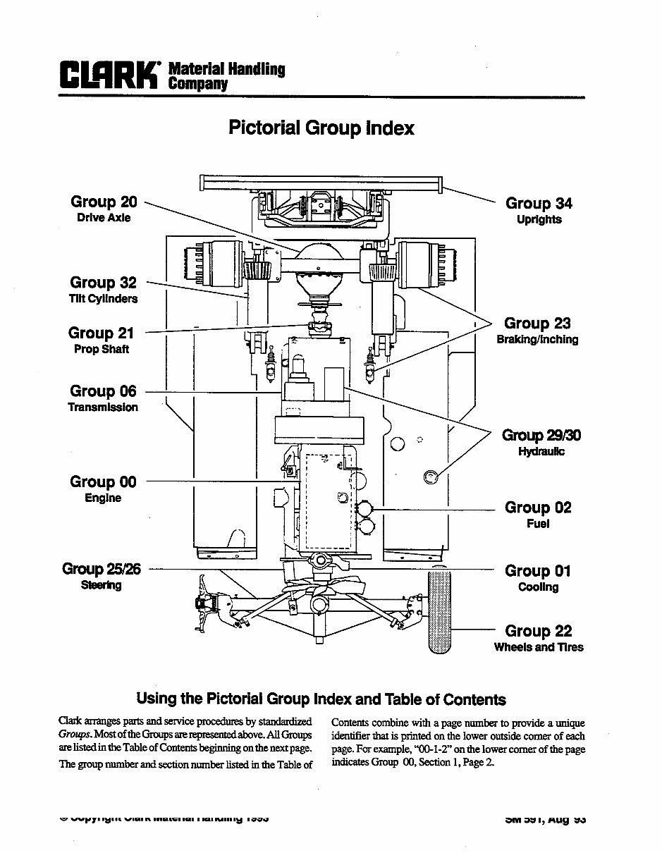 CLARK Forklift FACTORY Service Repair Manual preview img 2