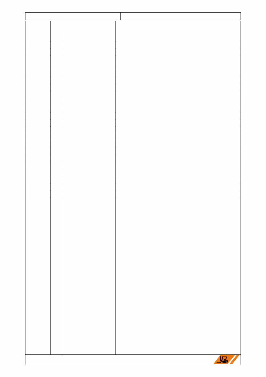 STILL Diesel FORK Truck R70-20 R70-25 R70-30 Illustrated Master Parts List Manual (Ident-Nr.155247 R7032 R7033 R7034) preview img 4