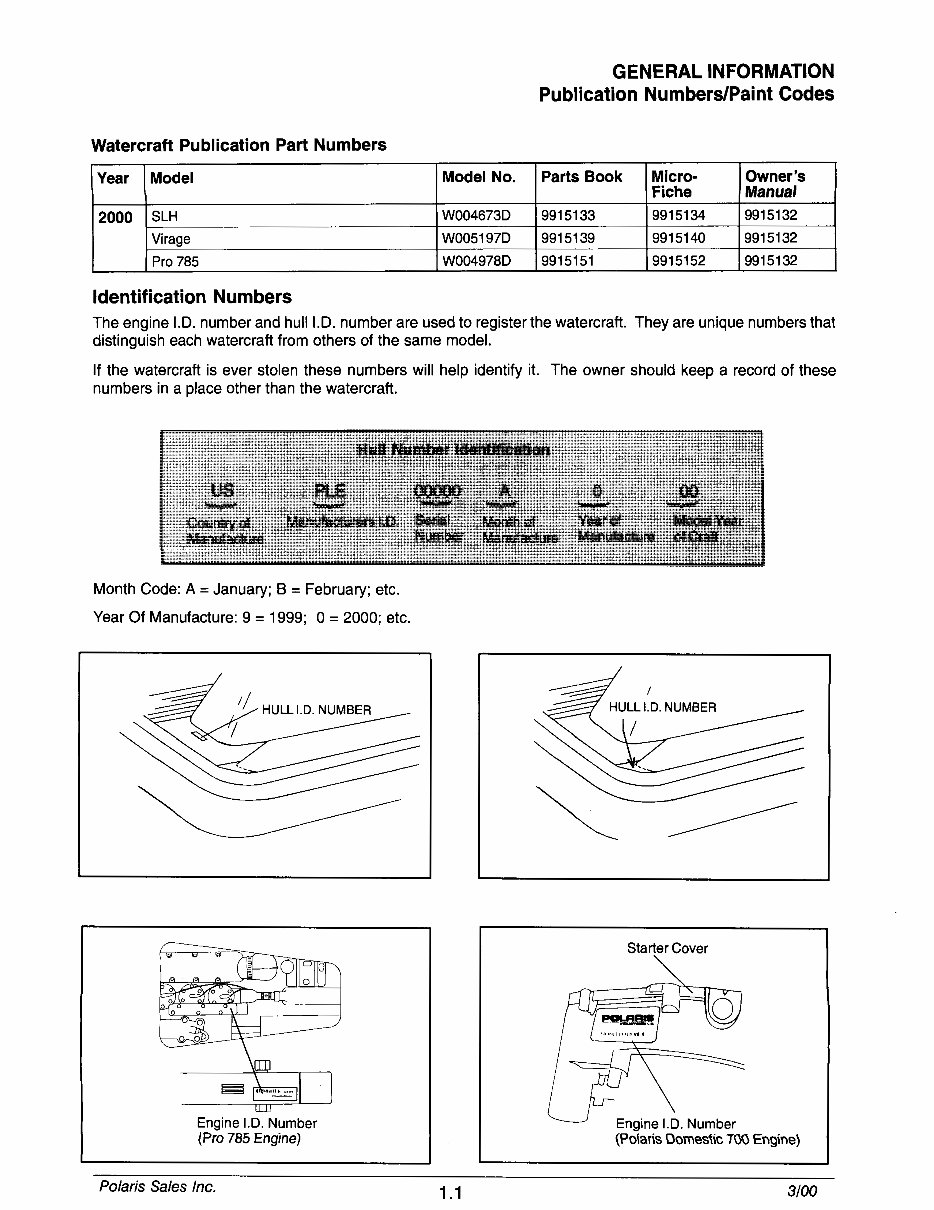 2000 Polaris SLH Virage Pro 785 Personal Watercraft preview img 5
