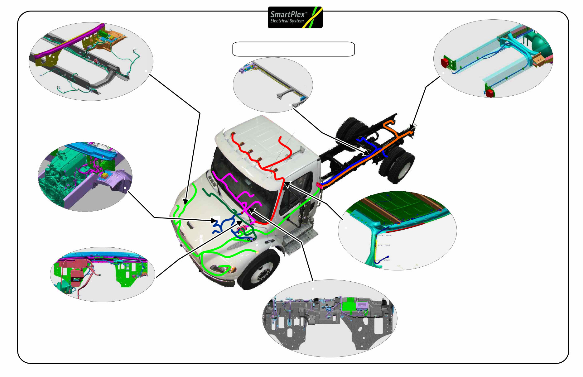 2010 Freightliner M2 EPA Wiring Diagrams Manual preview img 4