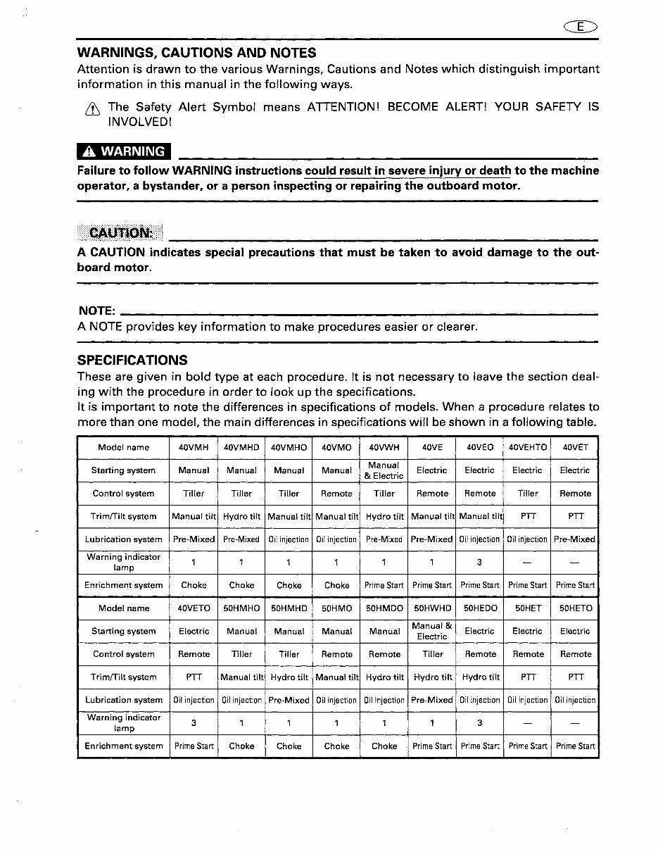 1998 Yamaha C40 TLRW Outboard service repair maintenance manual. Factory Service Manual preview img 4