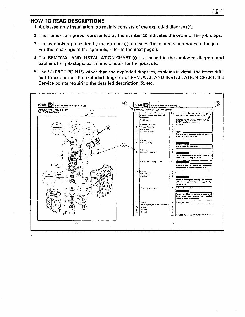 1998 Yamaha C40 TLRW Outboard service repair maintenance manual. Factory Service Manual preview img 5