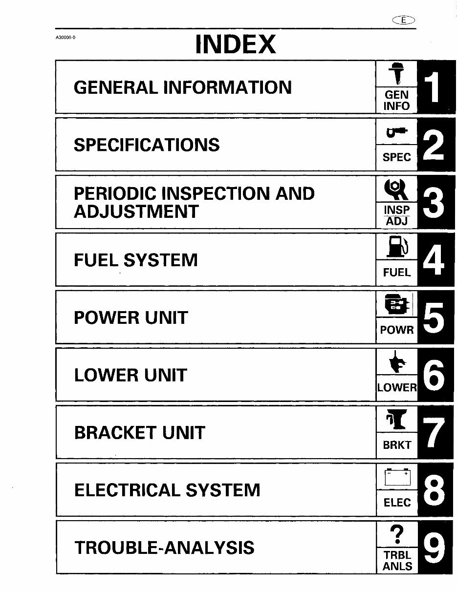 1998 Yamaha C40 TLRW Outboard service repair maintenance manual. Factory Service Manual preview img 7