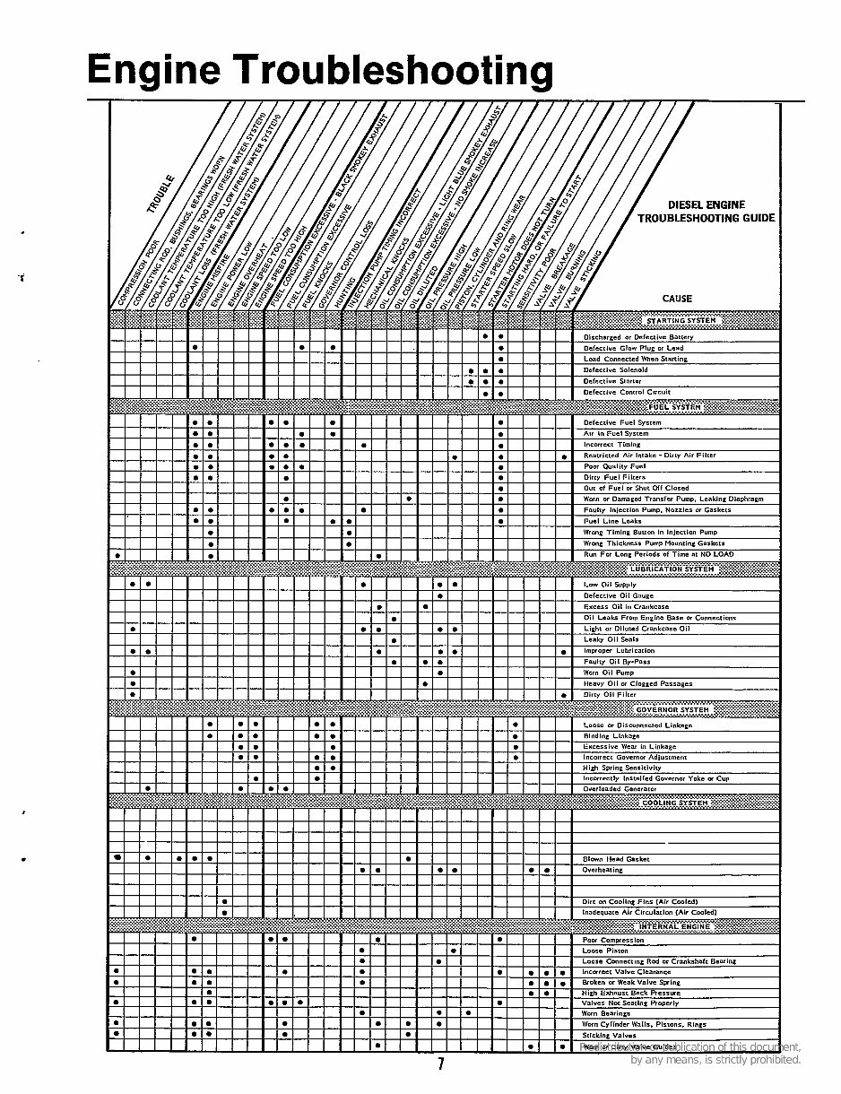 Onan Service Manual DJBA DJB DJC DJE Diesel Engine preview img 10
