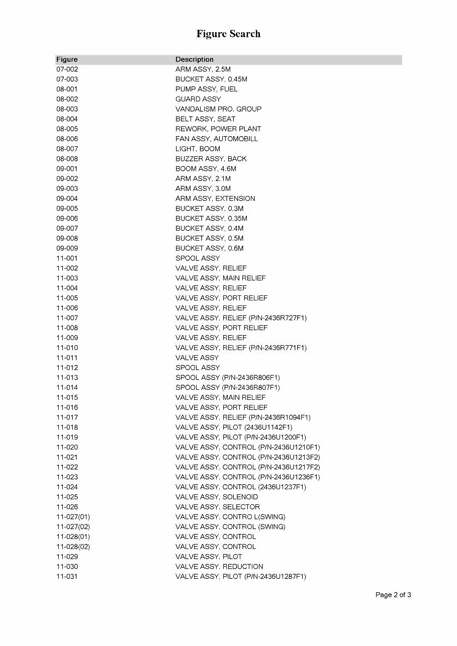 KOBELCO K905LC MARK 2 Excavator Parts Catalog Manual preview img 3