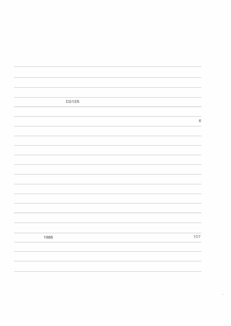 HONDA CG125 (BR)-K 124CC 1991 1992 1993 1994 Service Manual preview img 3