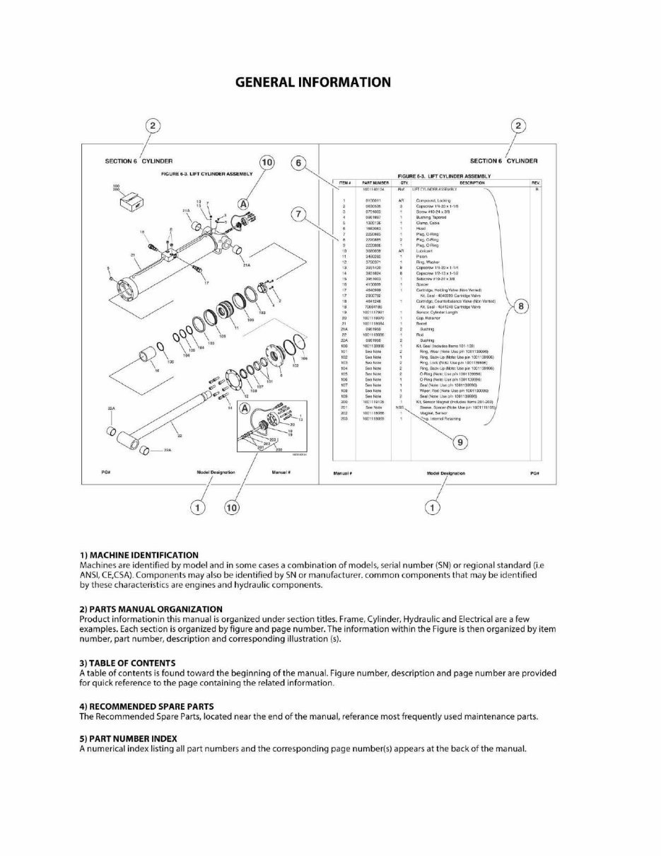 JLG Boom Lifts 450A & 450AJ Series II Global Illustrated Master Parts List Manual ! (USA BUILT MACHINES S/N 0300 preview img 4