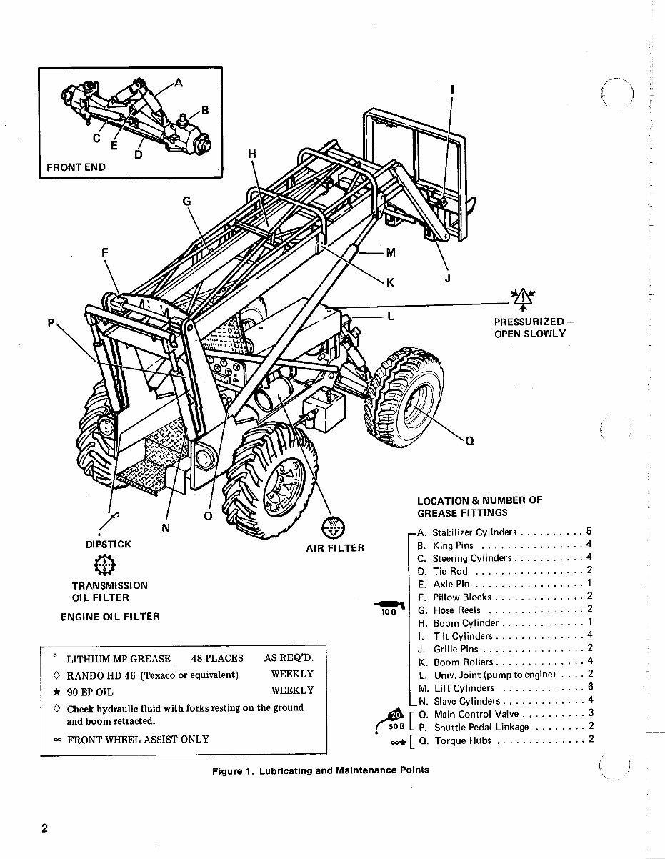 JLG SkyTrak Telehandlers 5030,6034 ANSI* Factory Service / Repair/ Workshop Manual ! (P/N : 8990090) preview img 4