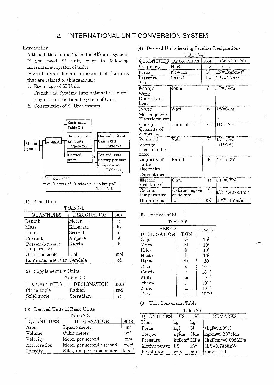 Kobelco SK200-6E, SK200LC-6E, SK210-6E, SK210-6ES, SK210LC-6E, SK210LC-6ES, SK210NLC-6ES Crawler Excavator Service Repair Worksh preview img 10