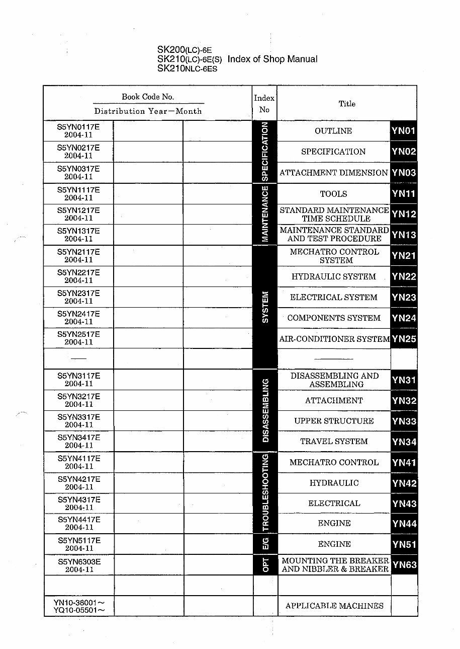 Kobelco SK200-6E, SK200LC-6E, SK210-6E, SK210-6ES, SK210LC-6E, SK210LC-6ES, SK210NLC-6ES Crawler Excavator Service Repair Worksh preview img 4