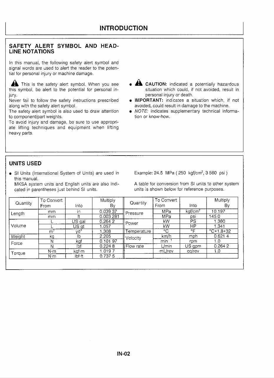 HITACHI EX300-3 Excavator Service Repair Manual preview img 2