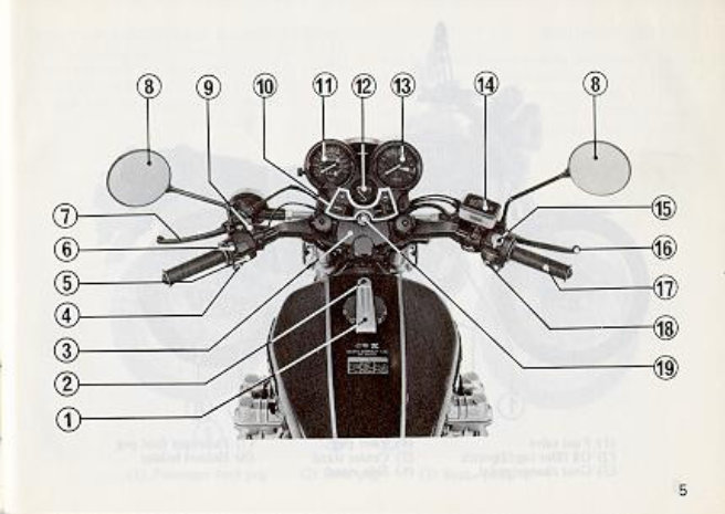 Honda CBX1000 Owners Manual preview img 10