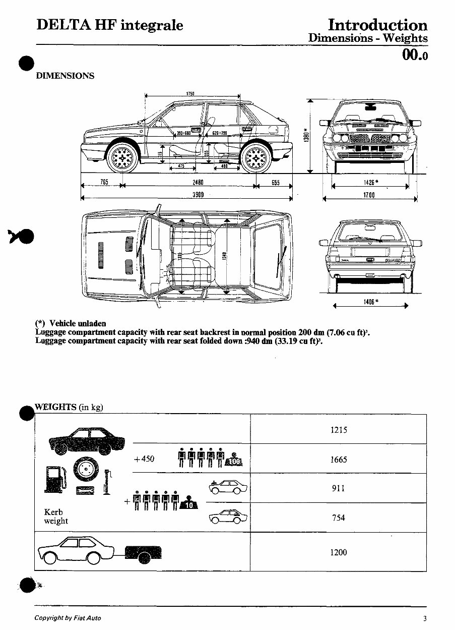 Lancia Delta HF Integrale サービスマニュアル Lancia Delta HF Integrale サービスマニュアル