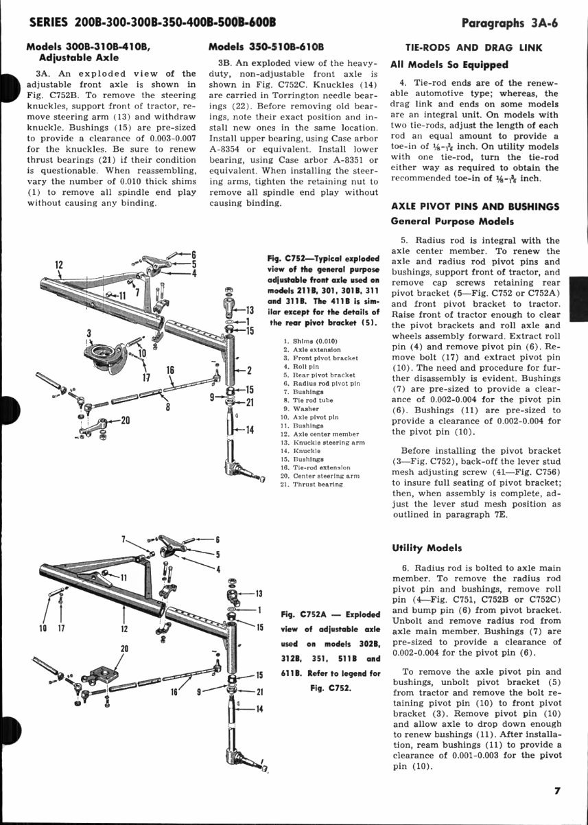 JI Case 400B 410B 411B Tractors Workshop Service Shop Repair Manual ...