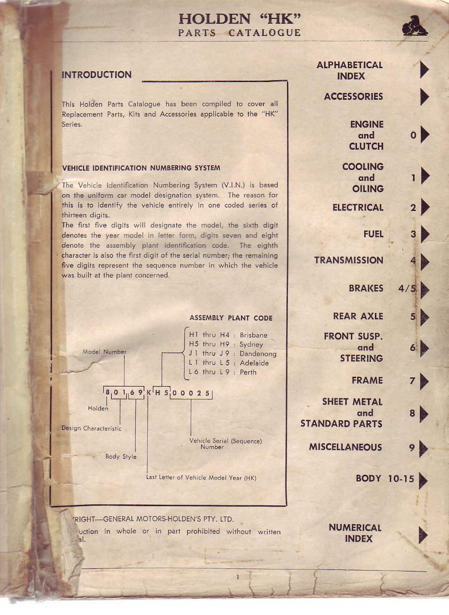1971 Holden HK Monaro GTS Brougham Parts Catalog preview img 2
