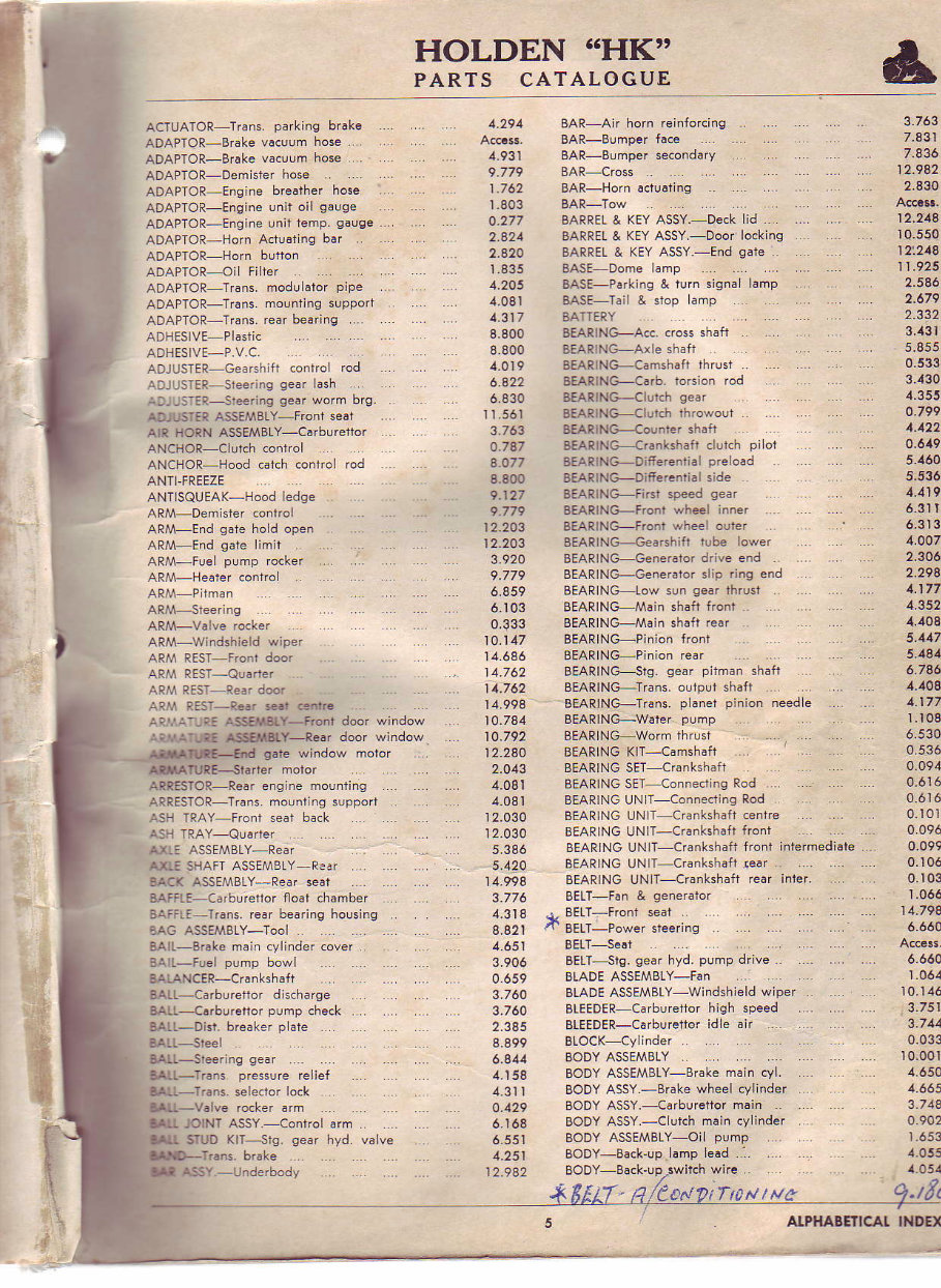 1971 Holden HK Monaro GTS Brougham Parts Catalog preview img 6