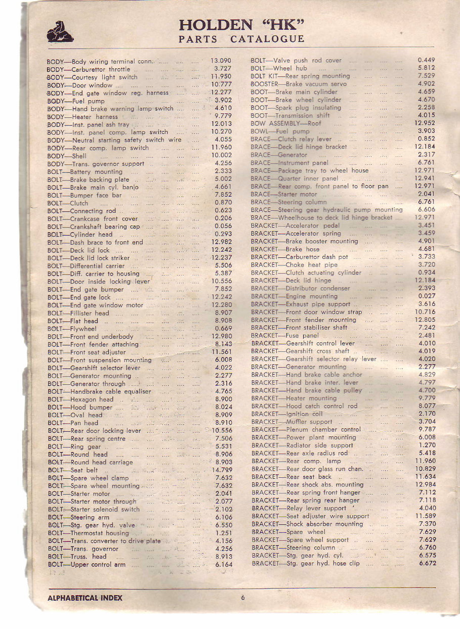 1971 Holden HK Monaro GTS Brougham Parts Catalog preview img 7