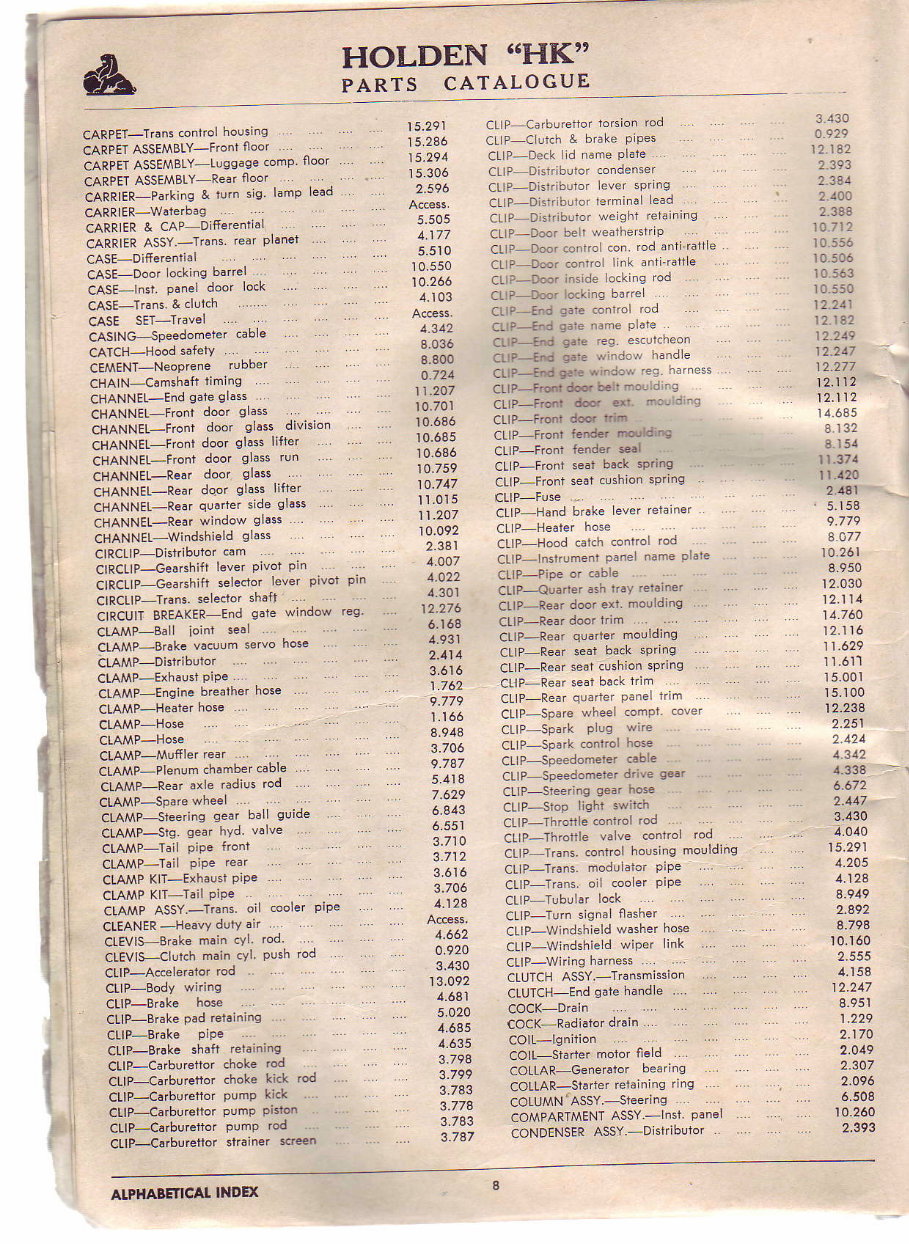 1971 Holden HK Monaro GTS Brougham Parts Catalog preview img 9