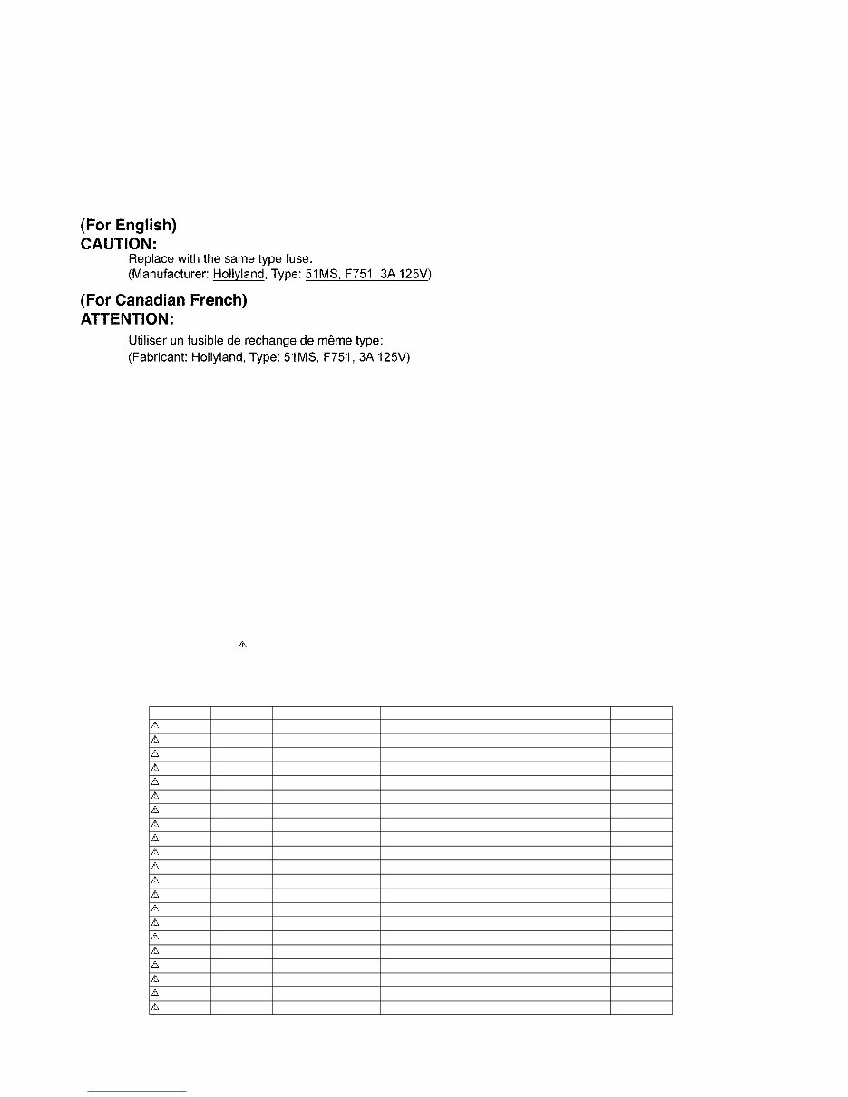 Panasonic SC-HC3 Service Manual & Repair Guide preview img 4