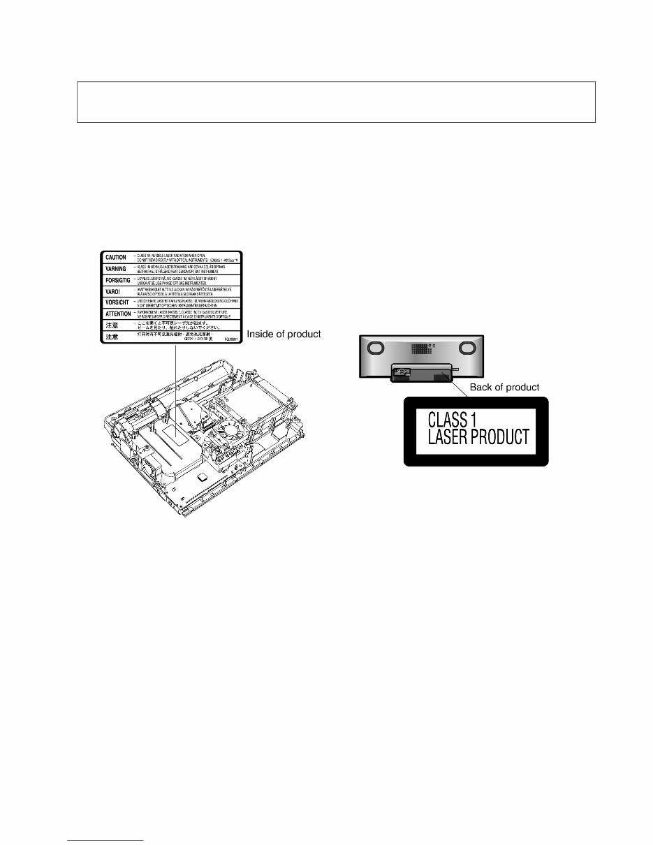 Panasonic SC-HC3 Service Manual & Repair Guide preview img 7