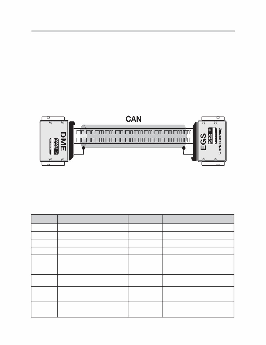 BMW Automatic Transmission Gearbox Workshop Manual preview img 6