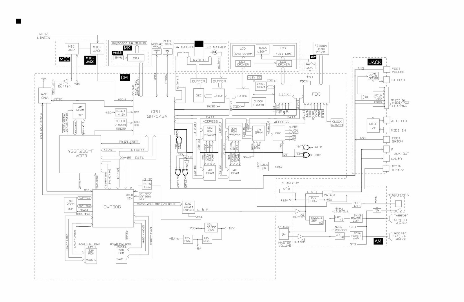 Yamaha Portatone PSR-640 + 740 Service Manual & Repair Guide preview img 6