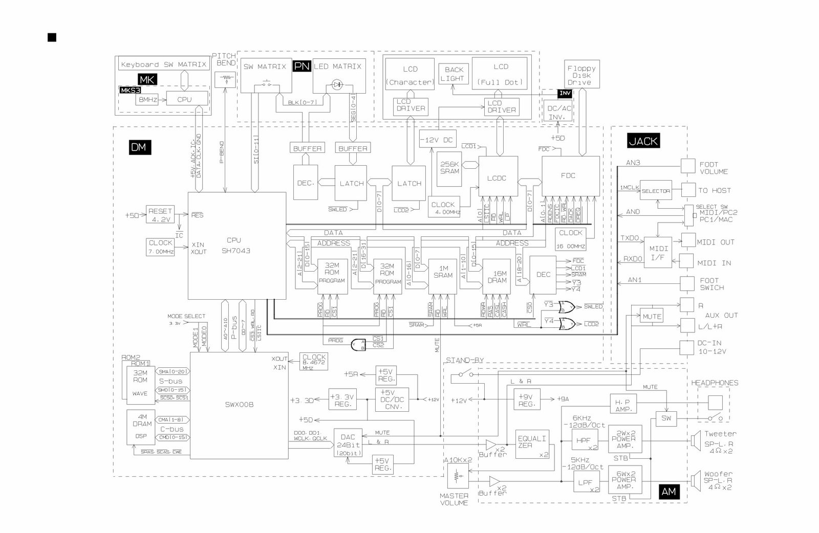 Yamaha Portatone PSR-640 + 740 Service Manual & Repair Guide preview img 7