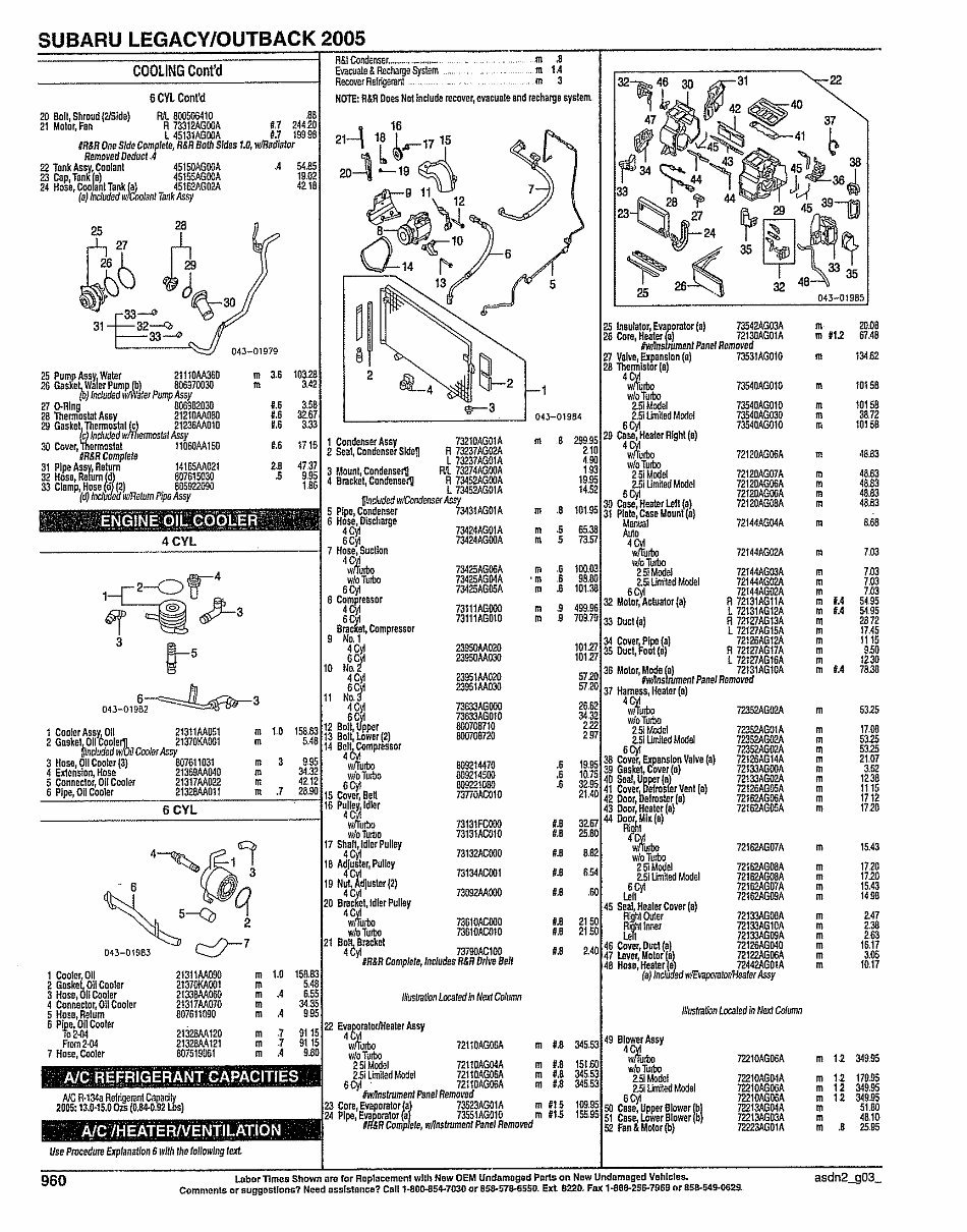 SUBARU LEGACY OUTBACK Replacement Parts Manual 2005 preview img 4