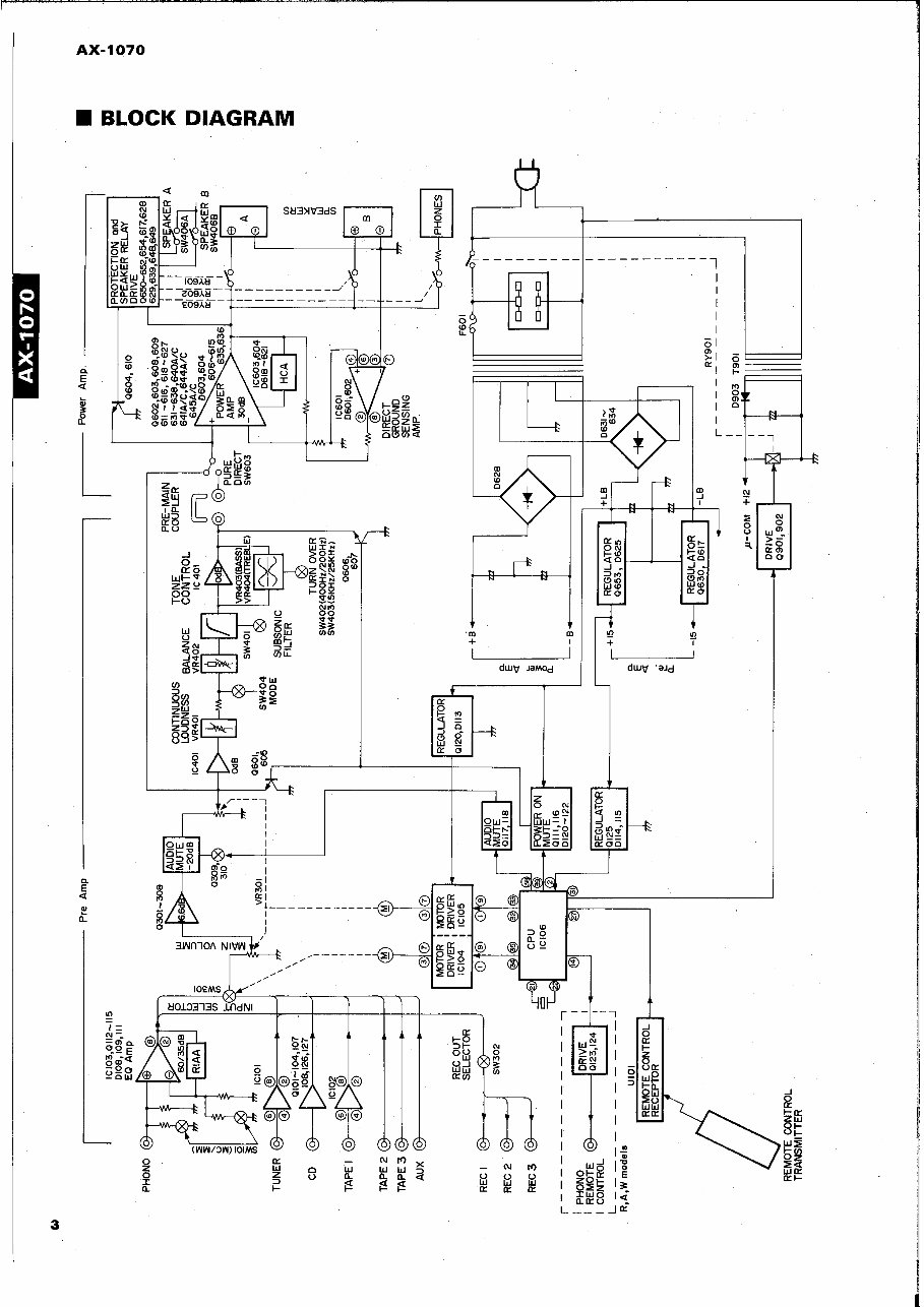 YAMAHA AX-1070 Service Manual preview img 4