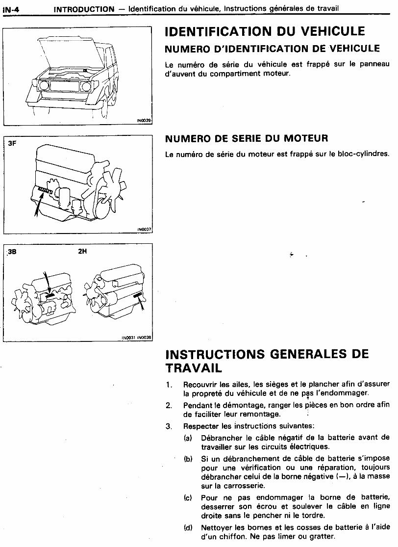 1984-1992 Toyota Land Cruiser 60, 70 Series Service & Repair Manual (in French) preview img 5