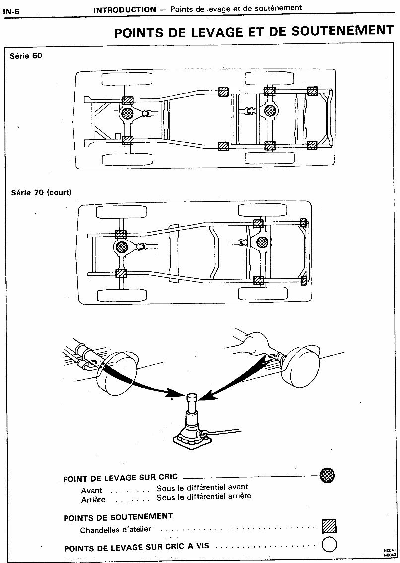 1984-1992 Toyota Land Cruiser 60, 70 Series Service & Repair Manual (in French) preview img 7