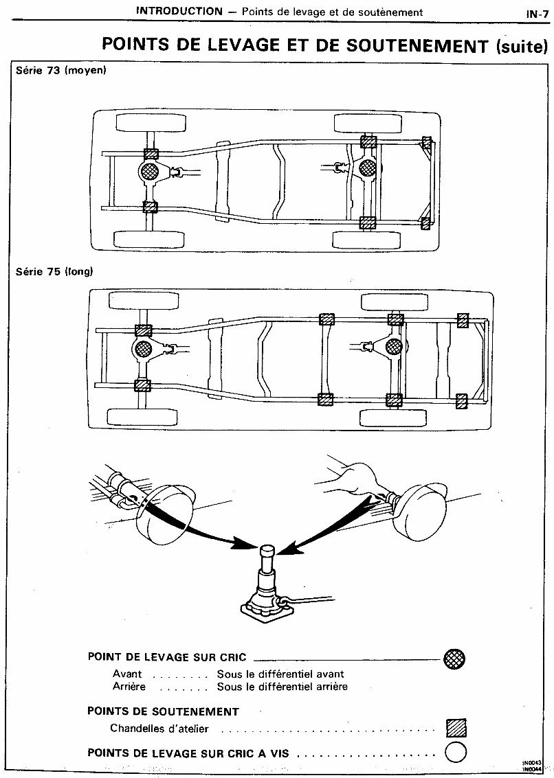 1984-1992 Toyota Land Cruiser 60, 70 Series Service & Repair Manual (in French) preview img 8